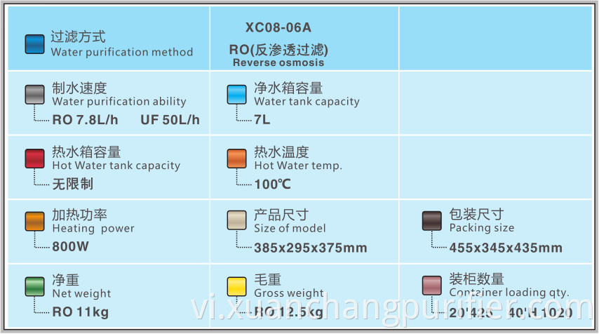 Chất lượng hàng đầu bán nước nóng chuyên nghiệp OEM Fountain